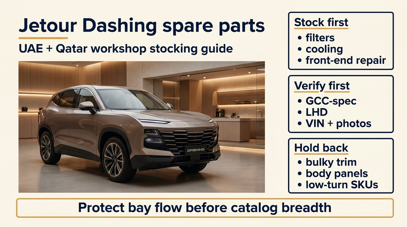 Jetour Dashing spare parts guide for UAE and Qatar workshops
